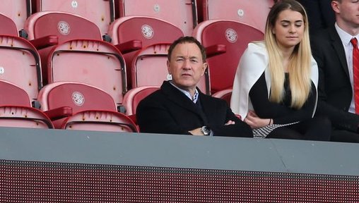 The key figures as Middlesbrough post their latest financial accounts with another huge loss